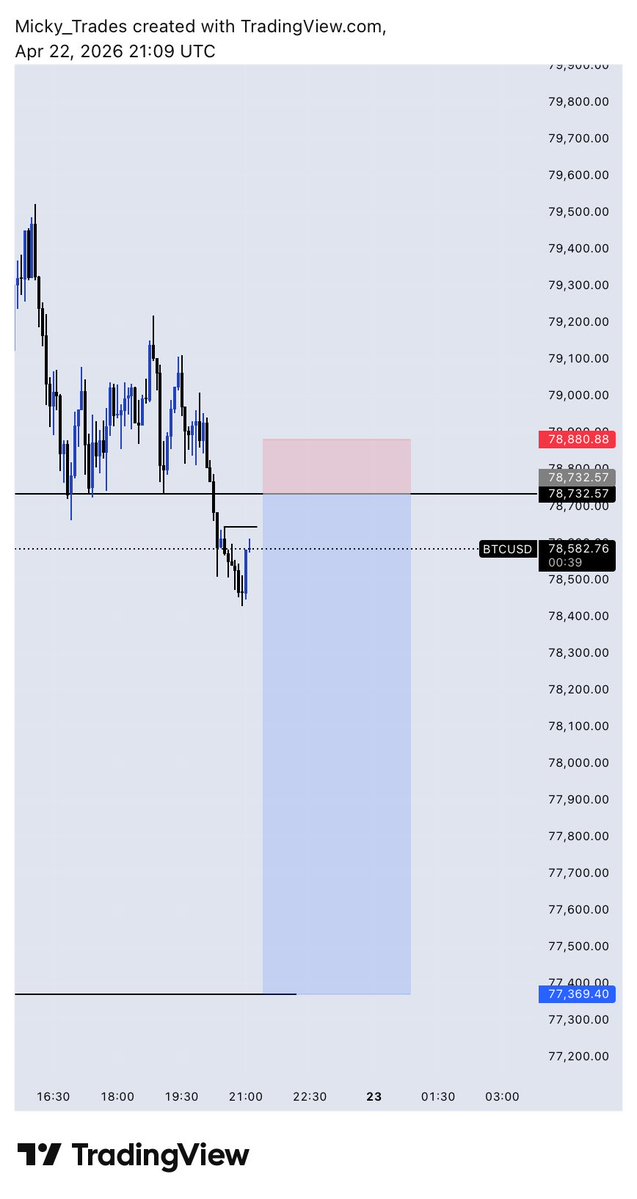 𝑀𝐼𝐶𝐾𝑌 tweet media