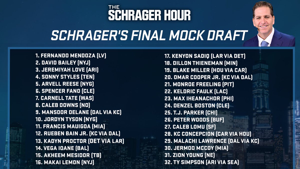 Peter Schrager tweet media