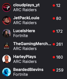That ARC Guy tweet media
