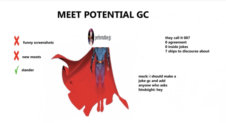 Good Evening, “performative gc” was a 24 minute sociological study conducted by Harvard University. We are now complete with our study. Thank you for your time.