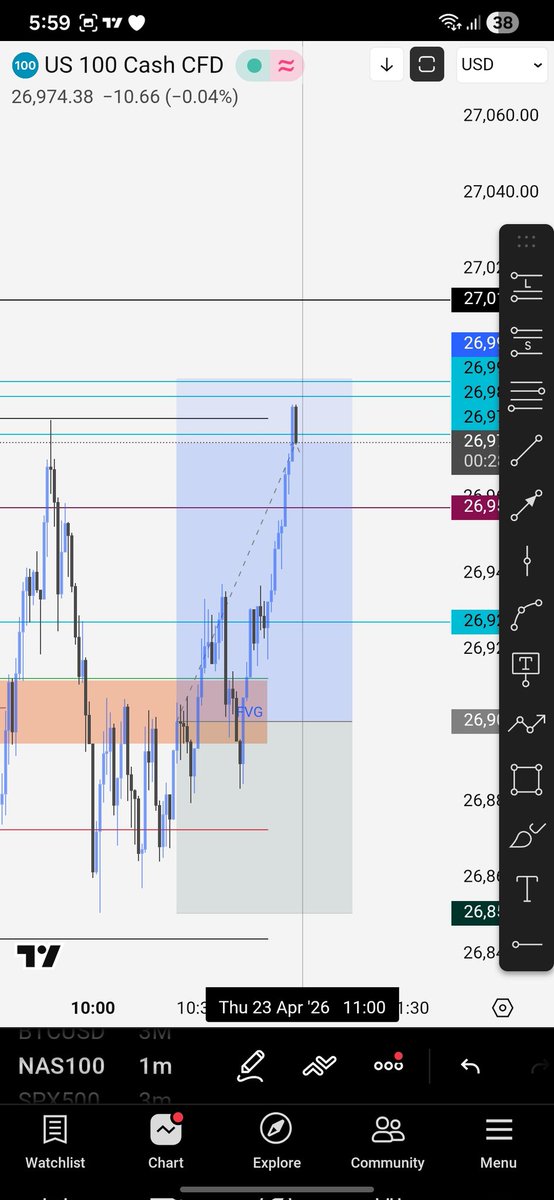 Traders insight📈 tweet media