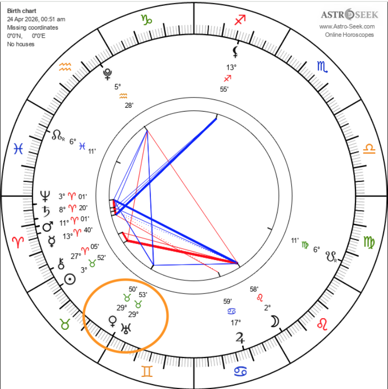 AmberDawn_44's tweet image. Today #Venus conj #Uranus on the final degree of Taurus can bring sudden breaks in trust, alliances, values, or financial sentiment. Then both move into Gemini.

Venus in Gemini tends to bring a lighter, more curious, and more optimistic tone. But Uranus in Gemini may make 1/2