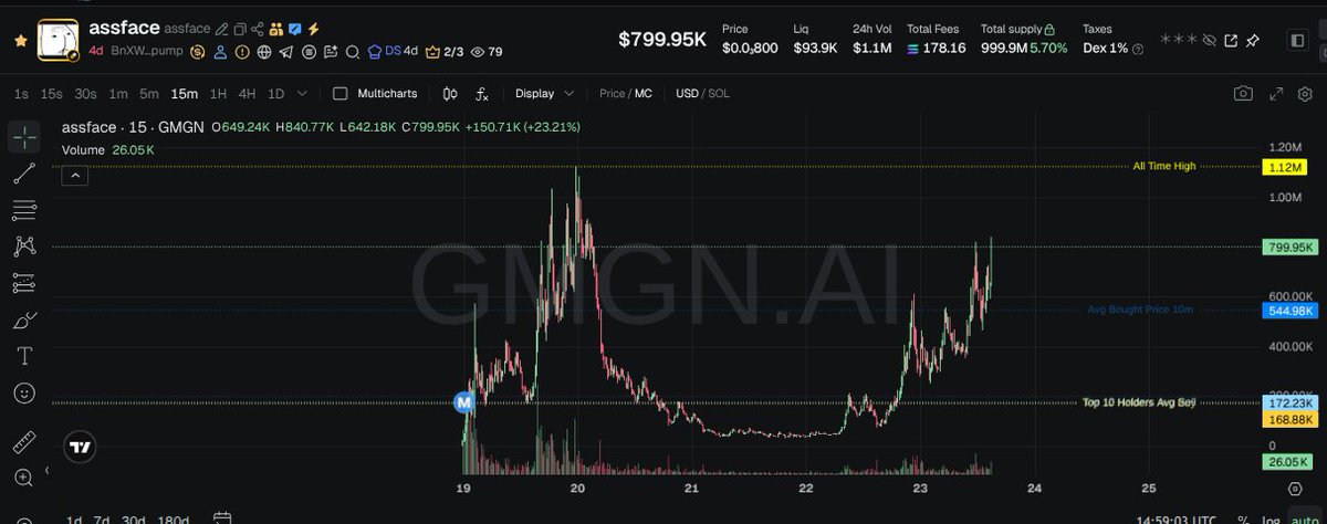 Uncle Marv|重生 🐦‍🔥 tweet media