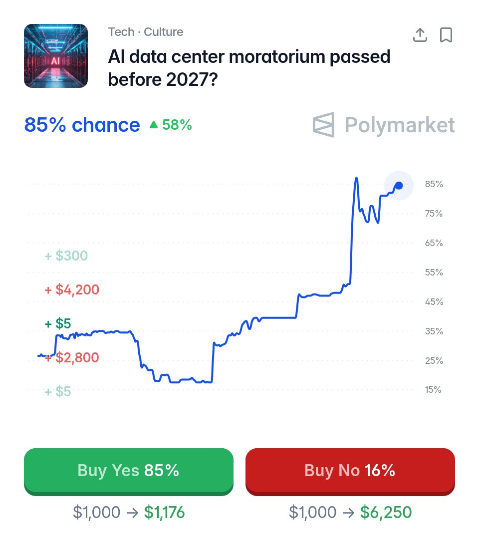 Polymarket tweet media