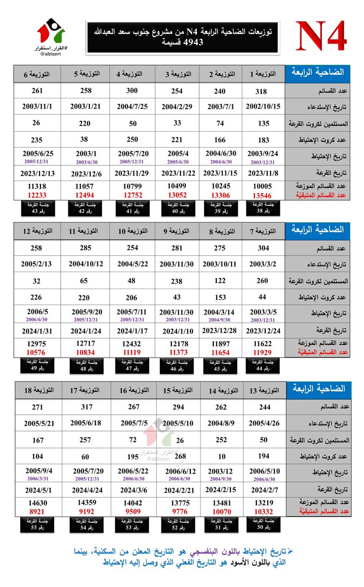 هادي العجمي tweet media