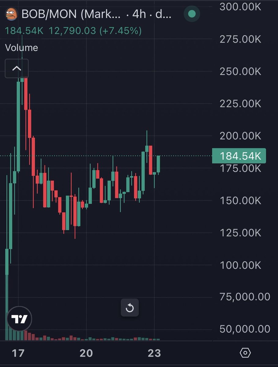 Frok.Nad tweet media