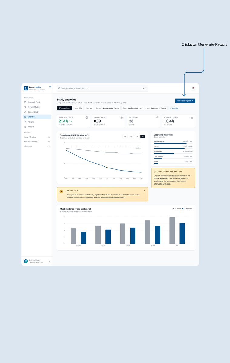 MK | UI Desginer tweet media
