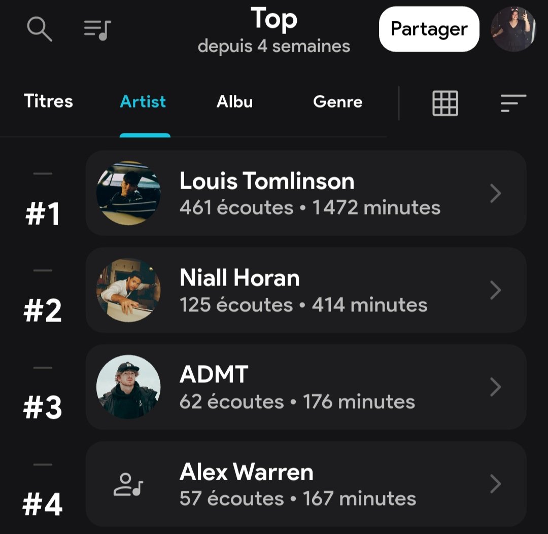During the last week I saw my currently Spotify top 4 🤭