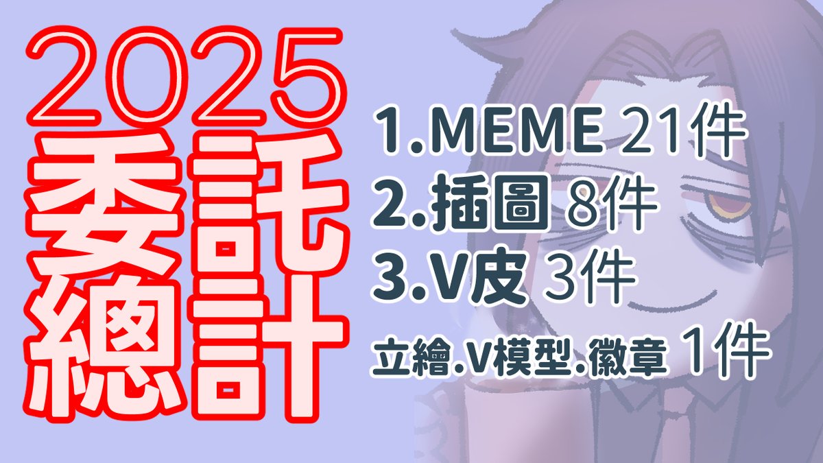 飛凡雷厲▲繪圖抽獎 tweet media