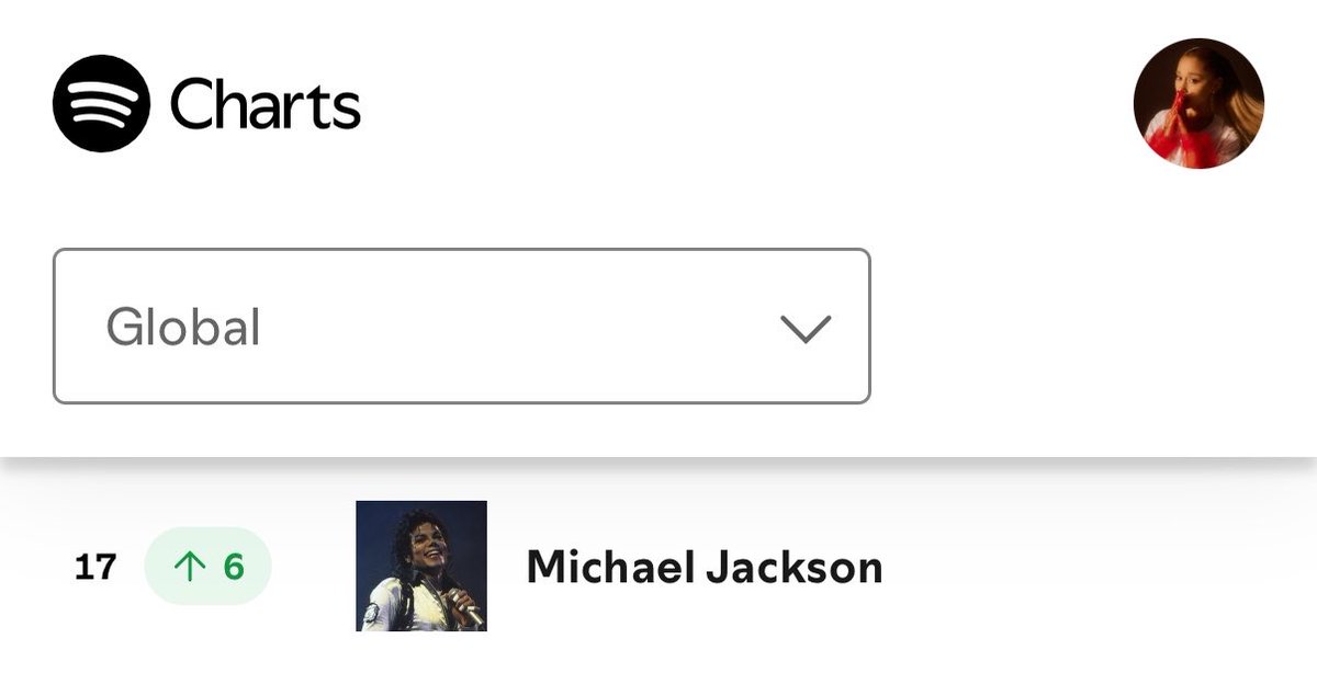 arianators wildin tweet media