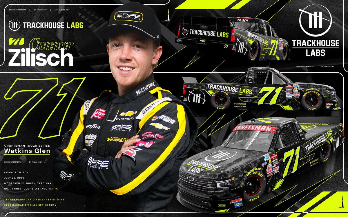 Spire Motorsports tweet media