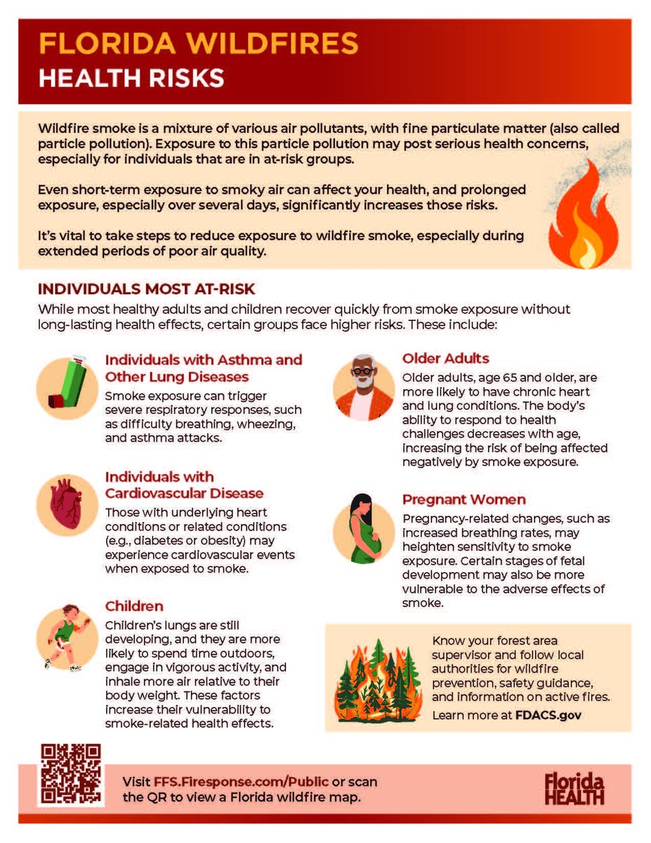 Eldersourcejax's tweet image. Wildfires are continuing to grow across Northeast Florida. With the fires come an increased risk for smoke exposure, and older adults are among those who are most at-risk. Tune in to your local news to learn more about the active fires, evacuations, or warnings in your area.