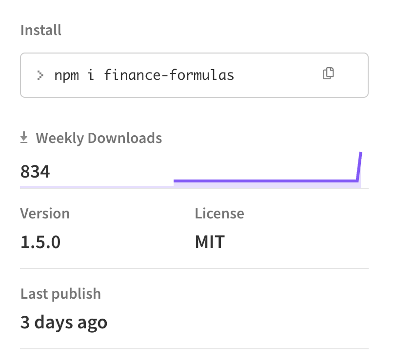 bechandrakant's tweet photo. @delveroin I build an npm package that can help you while building fintech products https://t.co/zgLkWIPdNk