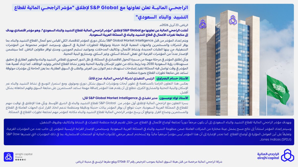 الراجحي المالية tweet media