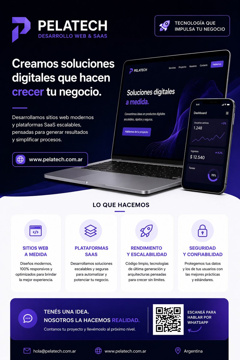 Vamos avanzando de a poco 

pelatech.com.ar
