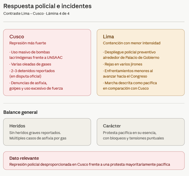 Omar Coronel tweet media