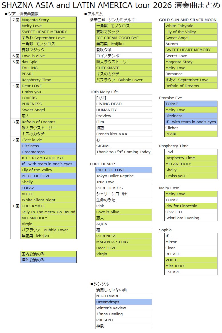 さ げ. tweet media