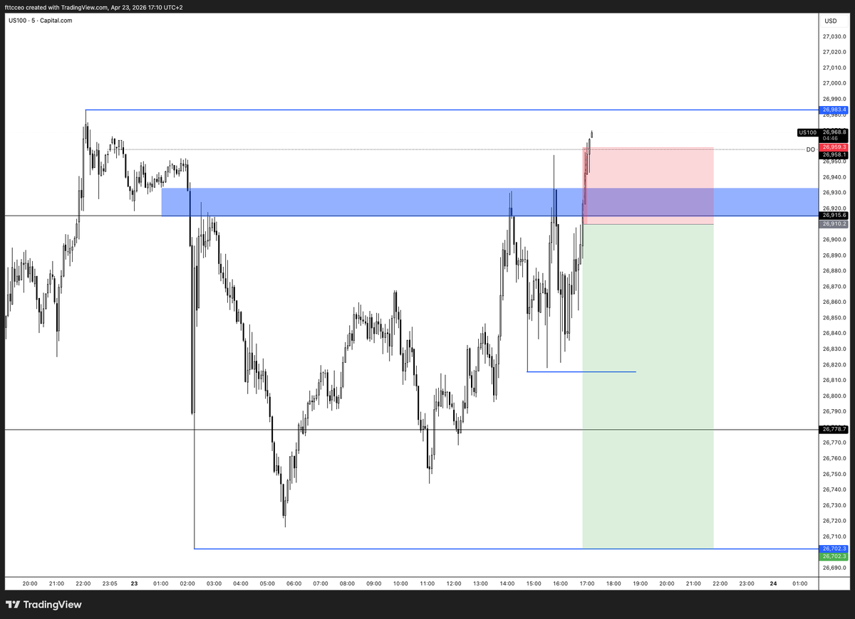 fttc | 🇺🇦 tweet media