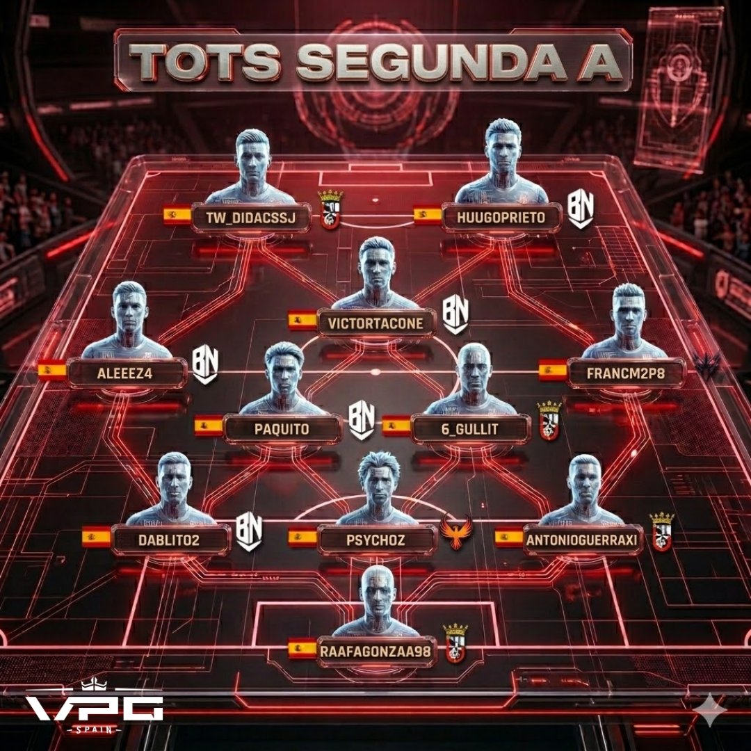Virtual Pro Gaming España tweet media