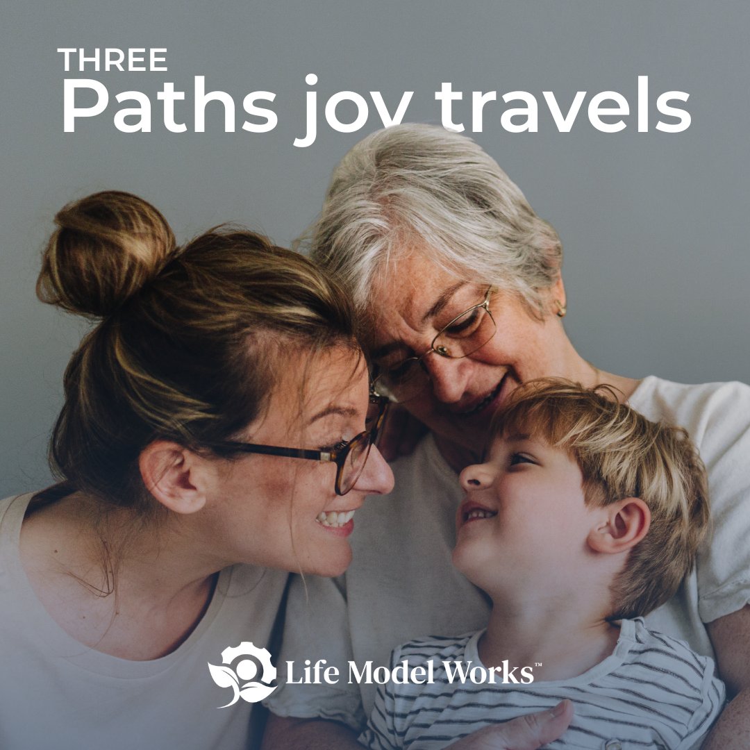 LifeModelWorks's tweet photo. Joy comes from relational brain skills, connecting us with God and across generations. These elements form one integrated path: the Life Model. Which of these resonates most for you right now? https://t.co/XZnLt0tvnM