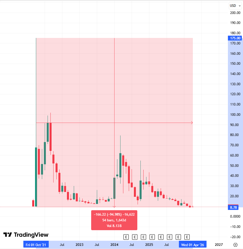 Toby Cunningham tweet media