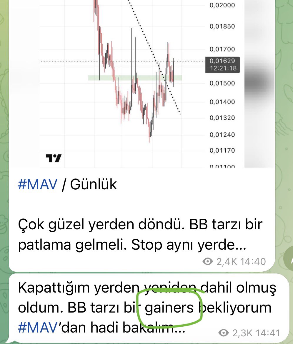 CryptoTroia's tweet photo. Ne dediysek o! 😀

Sen hâlâ kanala aramıza katılmadın mı? https://t.co/A84Wm6Frmn
