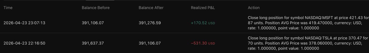 AskLivermore tweet media