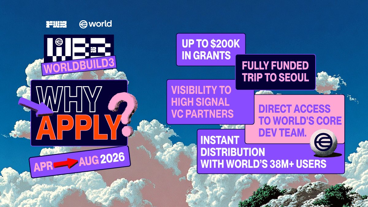 worldbuildlabs's tweet photo. Applications for World Build 3 close in a few hours, and builders are about to start hacking in Seoul, NYC, and around the world.

This is your last chance to unlock instant distribution to 38M+ users across 160 countries, up to $200K in grants, and fully funded trips to Seoul and San Francisco.

Apply now at https://t.co/Fr9SsgOC1i
