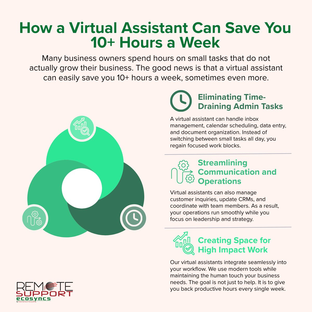 TNCLLC1's tweet image. Busy all day but not productive? You’re not alone.

💼 Simplify your operations and maximize your success. Let’s make it happen! ecosyncs.com/contact-us

#RemoteSupport #BusinessEfficiency #TechIntegration #SmarterLeaders #VA #TNCecosyncs