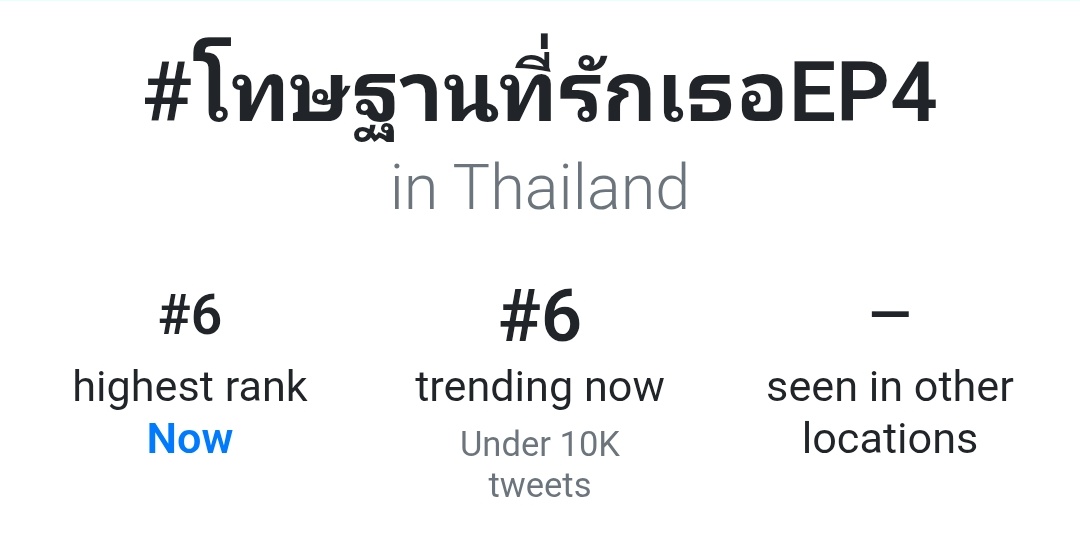 Trends For PeakMint tweet media