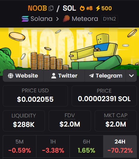 Cryptonic⚡⚡ tweet media