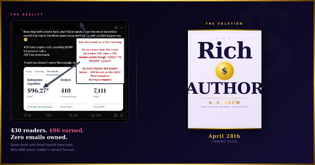 A.B. Adem | The Author Revenue Strategist tweet media