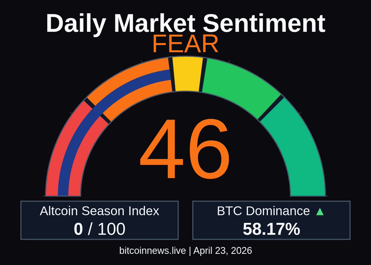 BitcoinNews.LIVE tweet media