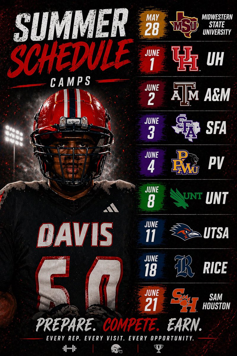 60_DMiddleton's tweet photo. Head down ready to bring this summer!
@CoachWilson1980 @Coach_Jwill62
@CoachKChatham https://t.co/91DhMod45U