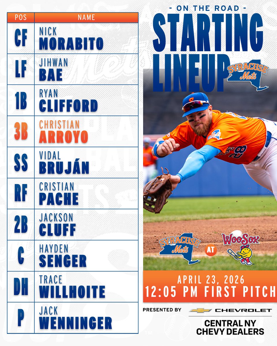 Syracuse Mets tweet media