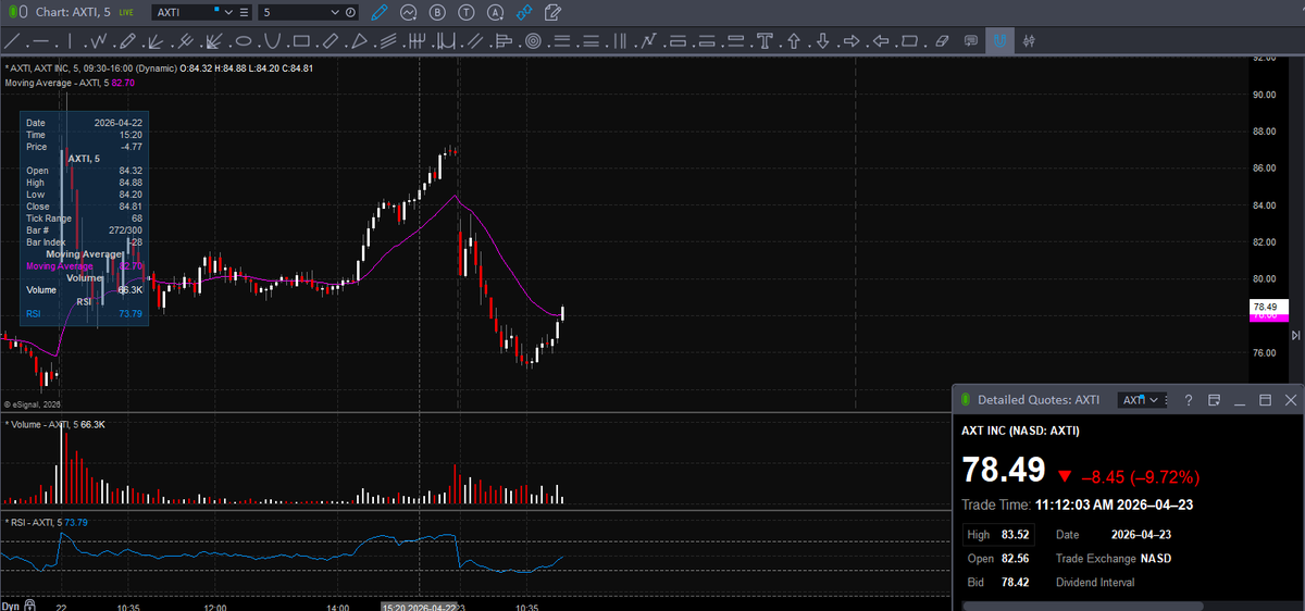 Trader Z tweet media