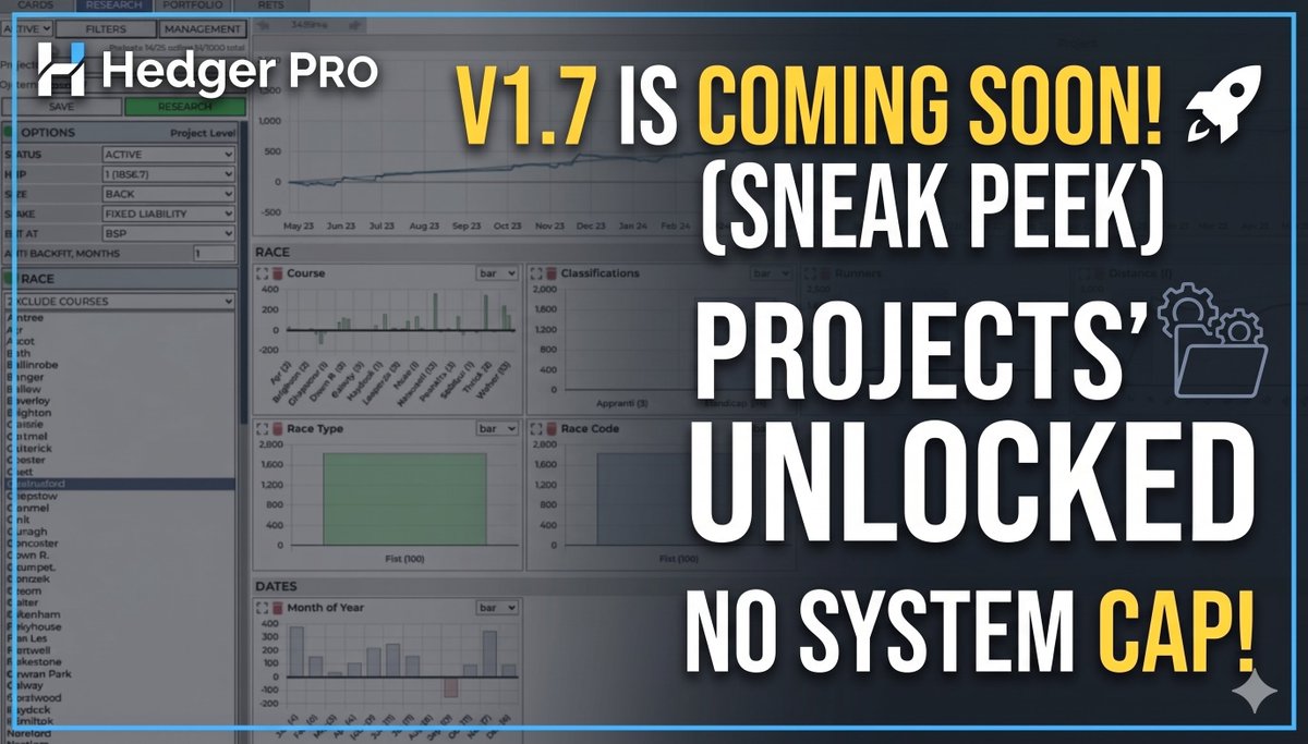 hedger_pro's tweet photo. Hedger Pro V1.7 Sneak Peek! 🚀

We're removing the 250-system cap and introducing the all-new Project Builder. See the video demo of what's coming in 6-8 weeks.

Read more: https://t.co/RSOWEq1tBb

#HedgerPro #BettingTech https://t.co/efyiFdj4jP