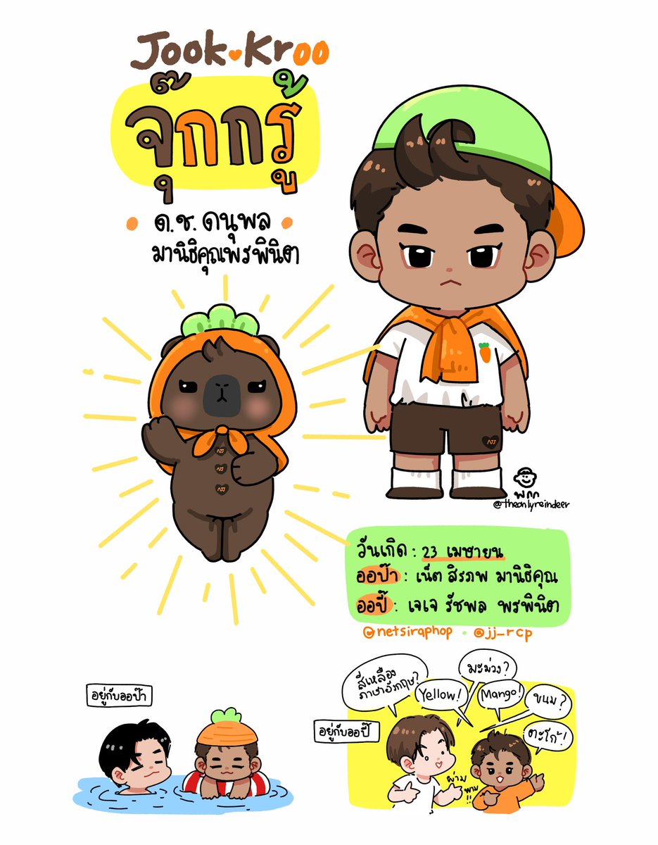 theonlyreindeer's tweet photo. น้องจุ๊กกรู้ ; ด.ช. ดนุพล มานิธิคุณพรพินิต มารายงานตัวค้าบ 🖤🥕

#JookKroo #NetJJ https://t.co/1oe8l6ks2X