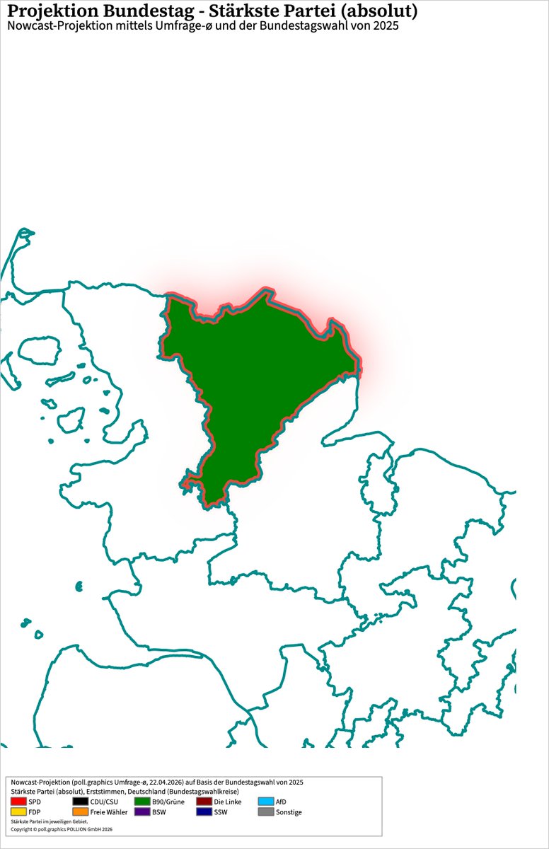 pollgraphics's tweet image. 🔍 Wahlkreis des Tages: Bundestagswahlkreis 001 - Flensburg – Schleswig

Wer liegt vorne?
🟩#Gruene vor ⚪️#Union

🔗 poll.graphics/bundestagswahl… 

@roberthabeck

#btw29 #bundestag #pollgraphics #WahlkreisDesTages