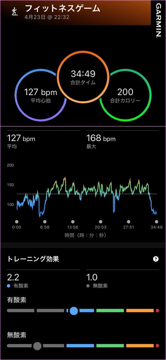 みんきー🐳165cmダイエット垢 tweet media