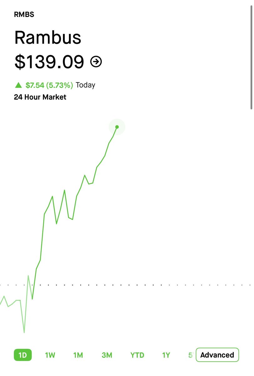 Vulture trades 🦅 tweet media
