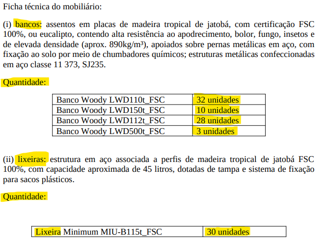 Sem IA e sem oba-oba. A “Times Square” fubanga paulistana é isso aqui: 4 Painéis de LED em troca do restauro de 4 locais.

O custo do restauro é de R$ 6 milhões. Além disso, vão instalar 73 bancos de madeira e 30 lixeiras.

Será que o estado e a cidade mais ricos do país precisam