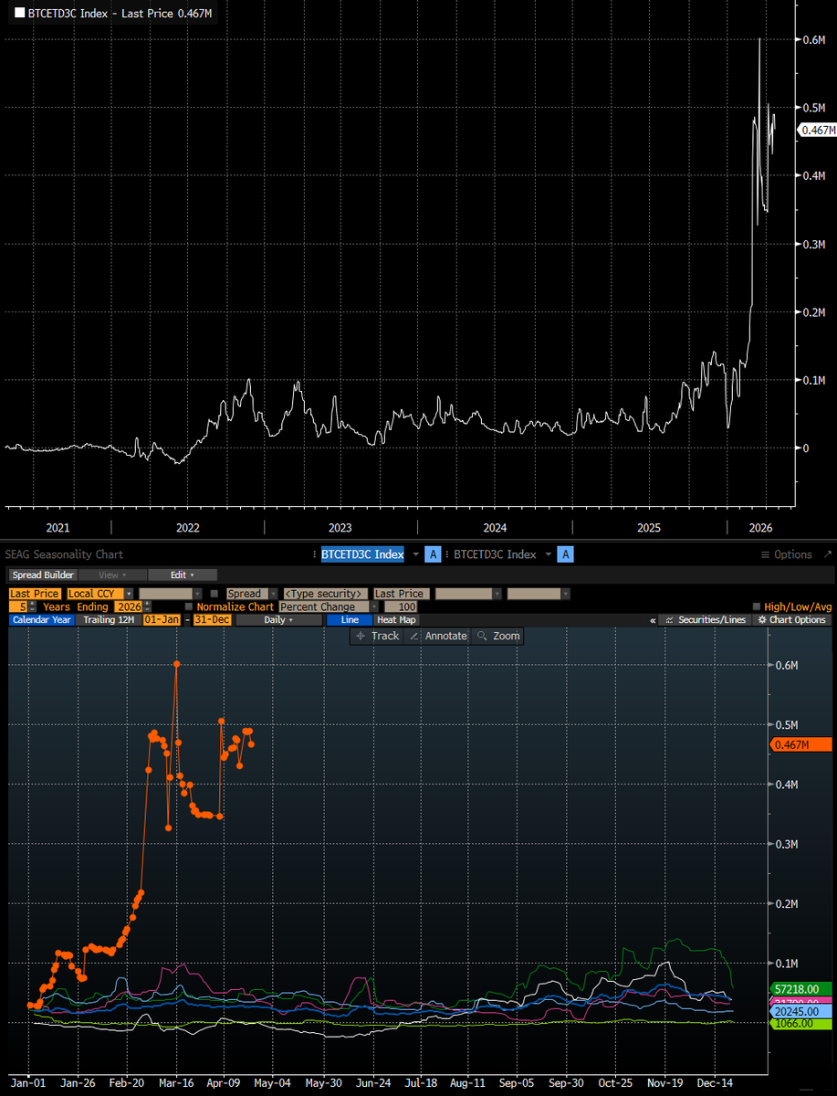 Peter Lindström tweet media