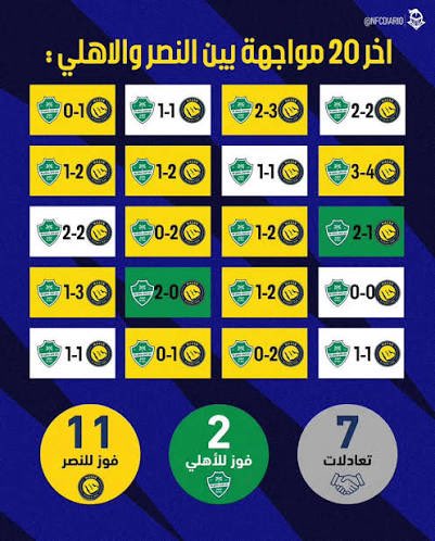 علي السويدي 🇸🇦💚🇸🇦💚 tweet media