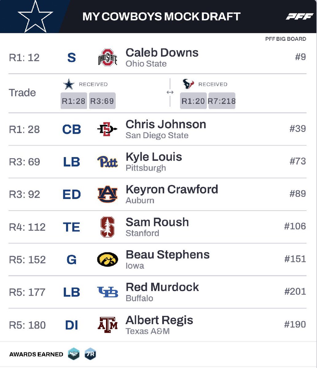 ✭ Your Guy Nix ✭ tweet media