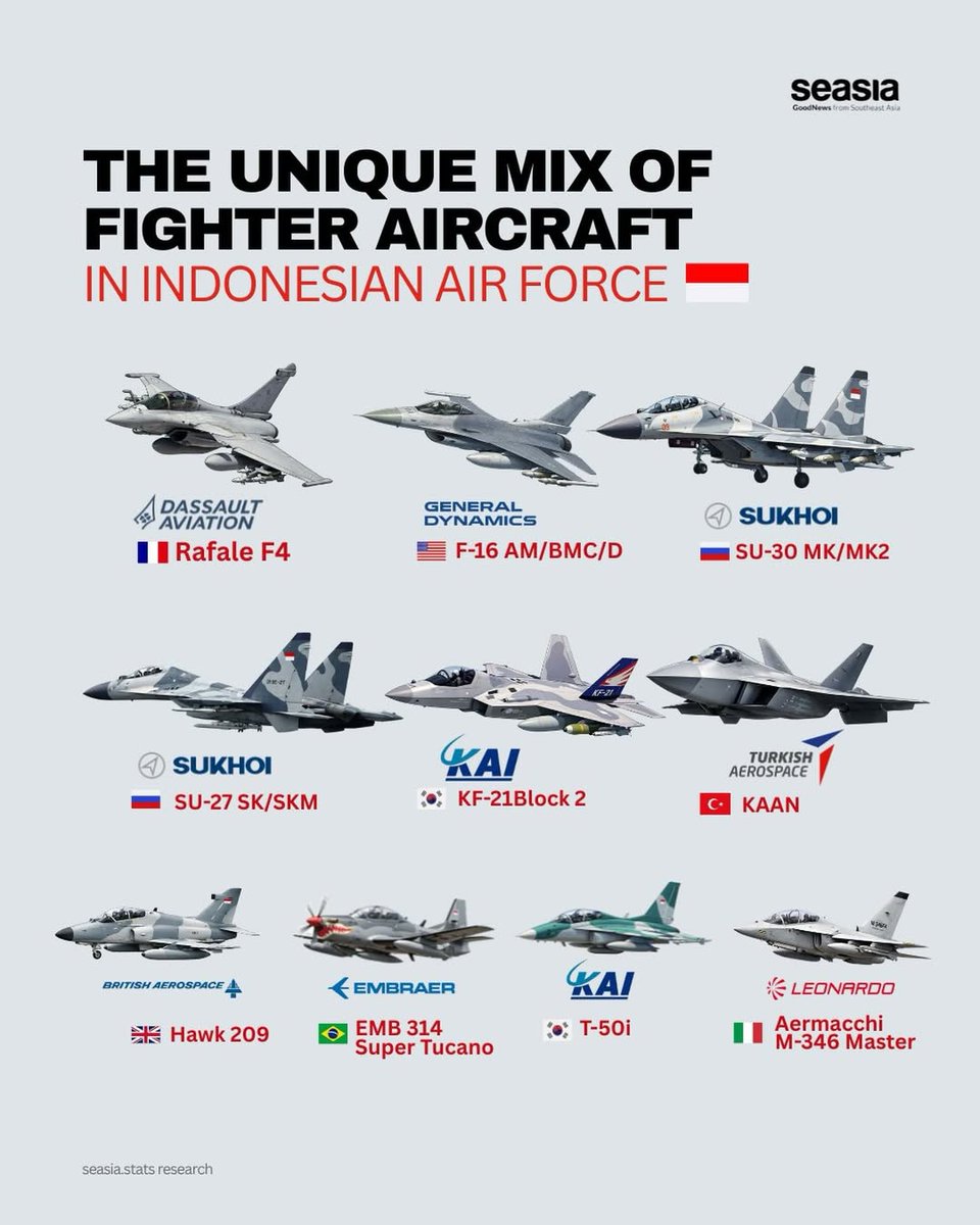 kaan_fox3✈️ 🇹🇷 tweet media