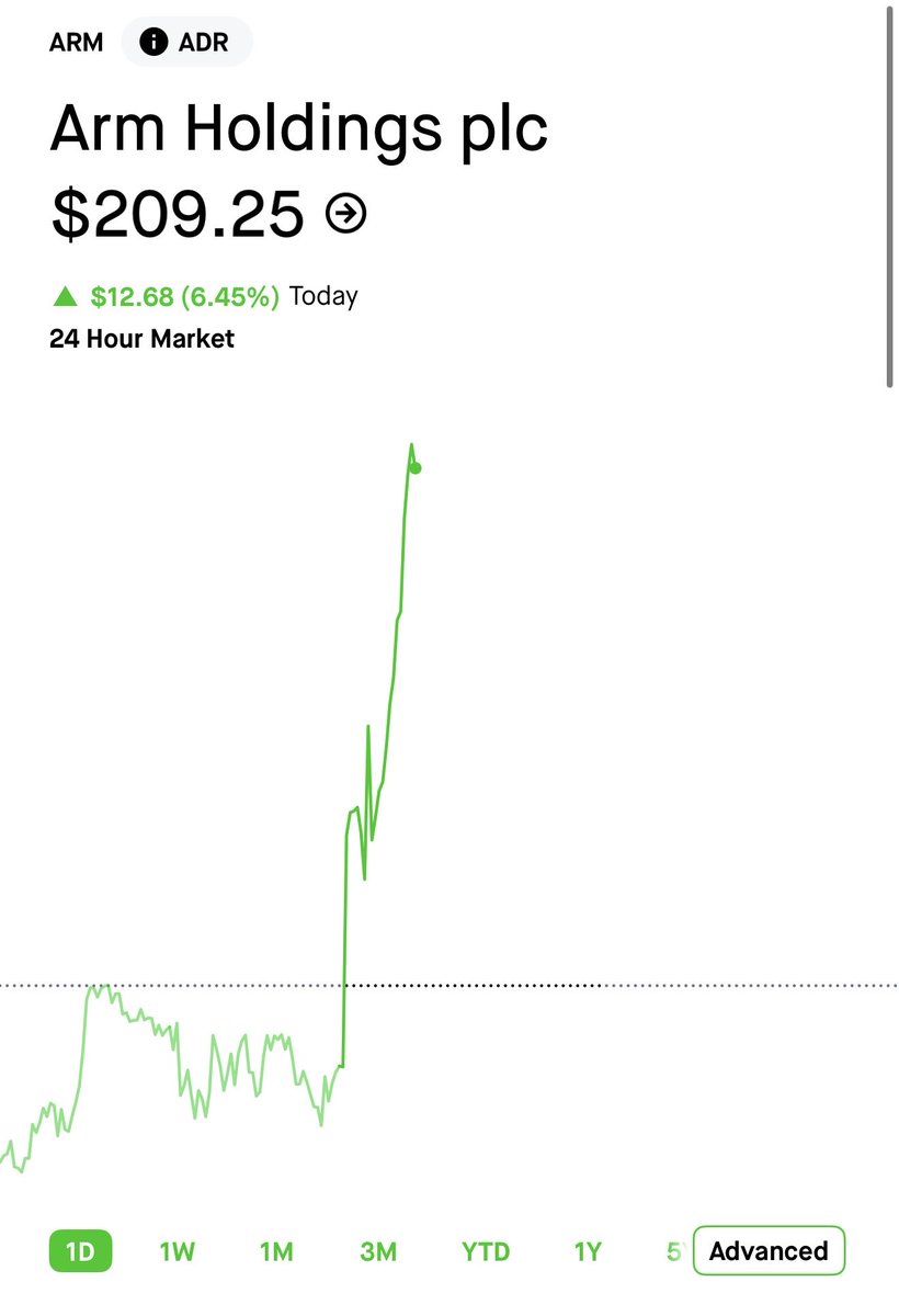Vulture trades 🦅 tweet media