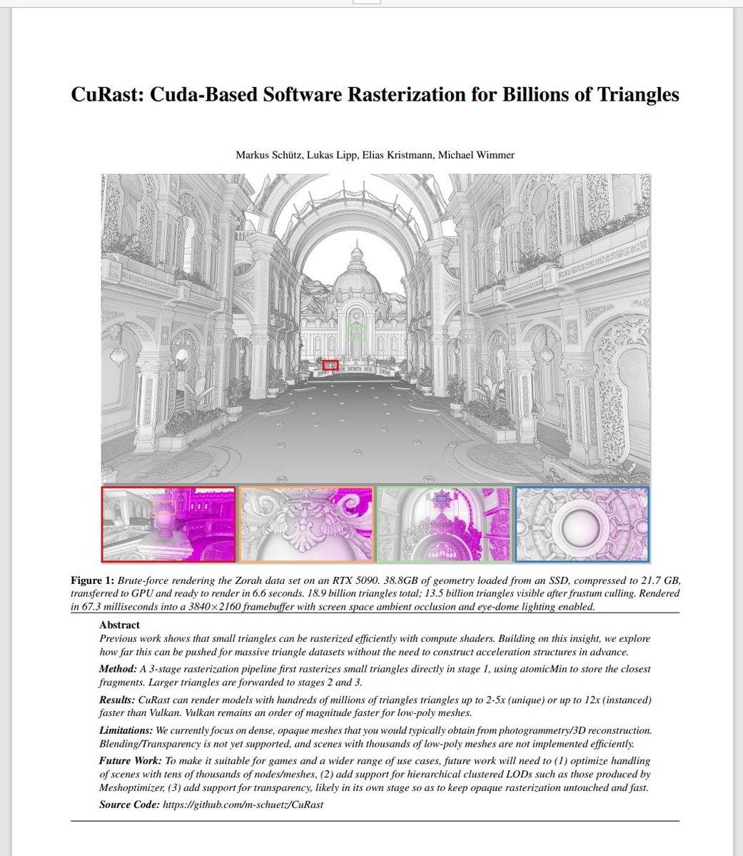 Markus Schütz tweet media