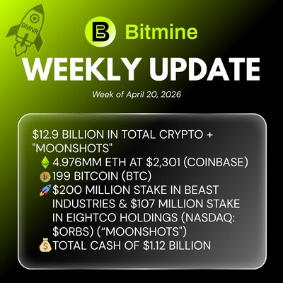 TechBetsDaily tweet picture