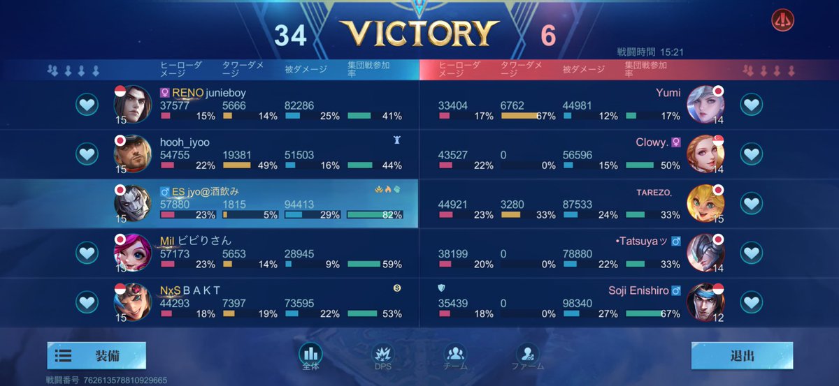 jyo@酒飲み tweet media